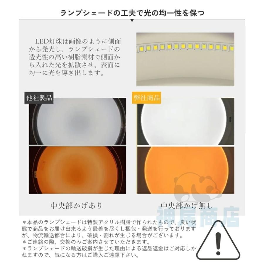 リモコン付き