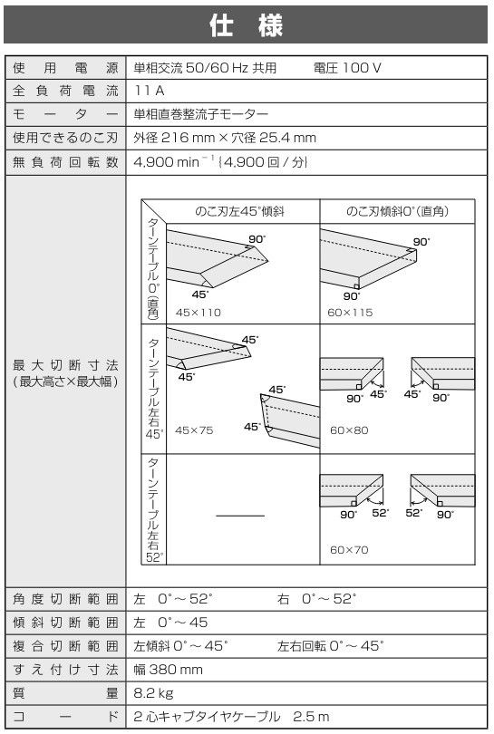 木工