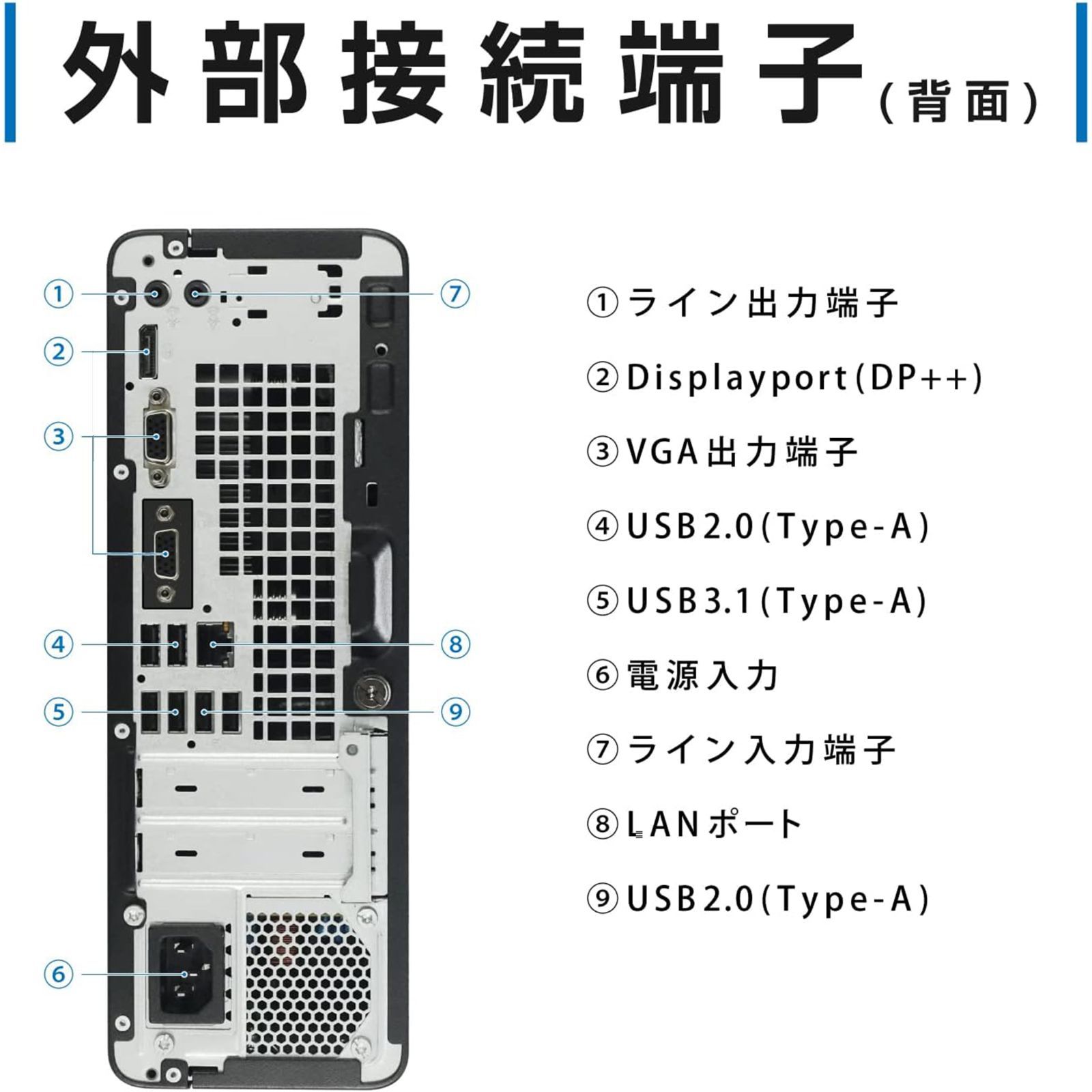 第8世代 Corei5 SSD256GB メモリー8GB HP ProDesk 400G5 SFF 第8世代 Corei5 SSD256GB メモリー8GB HP ProDesk 400G5 SFF