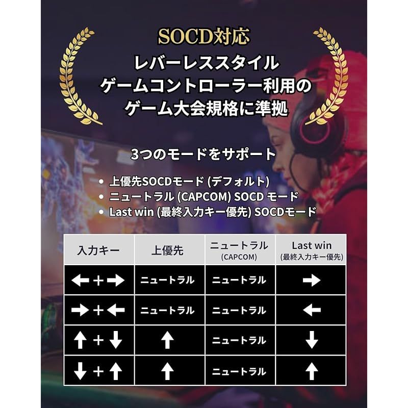 ゲームコントローラー