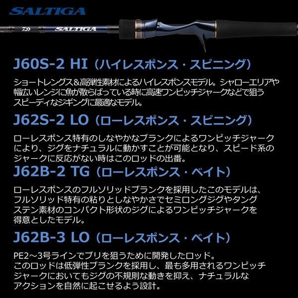 ソルティガ R J62S－2 LO - メルカリ