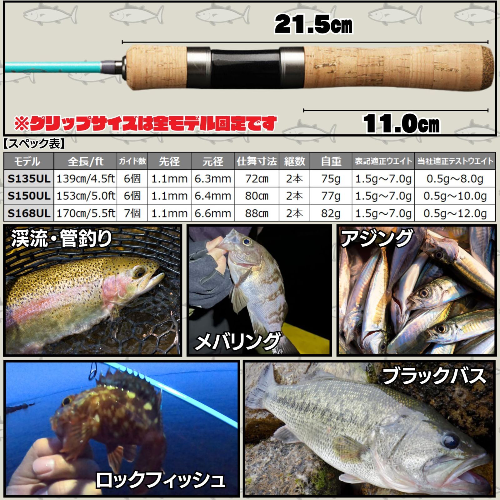 ローレットナット式 チューブクランプ 最大外径φ20mmチューブ対応, 1箱(3個入)　18222-0000