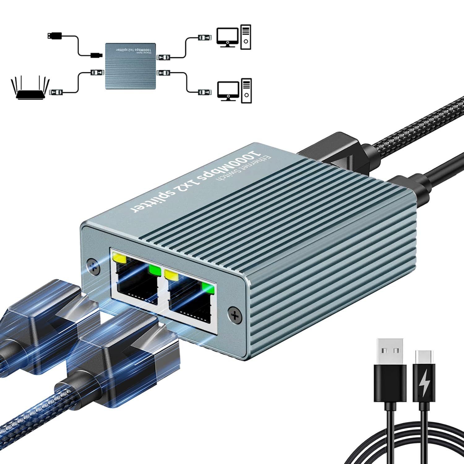 SALE，定番 新品 LBSC LAN 分配器 LAN ケーブル 分岐 RJ45 1000Mbps 1入力2出力 2台同時使用 USB Type-C電源ケーブル付き Cat5 Cat5e Cat6 Cat7 Cat8対応 ケーブルで動作し、ADSL、ハブ、スイッチ、テレビ その他