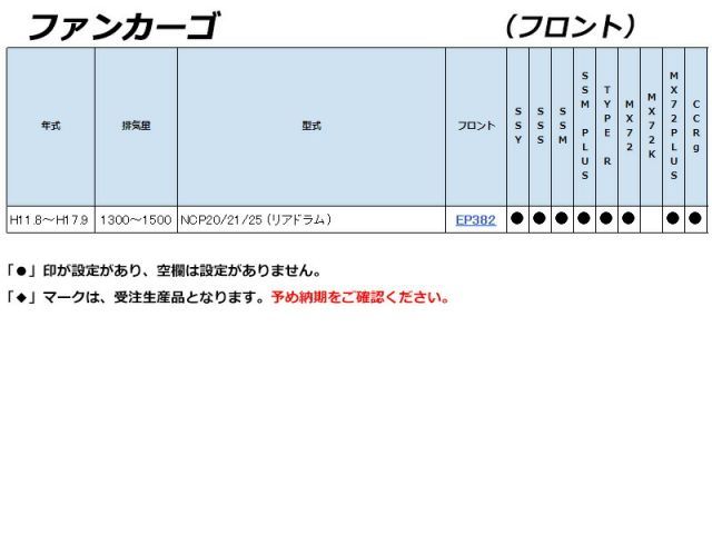 用エンドレスブレーキパッド