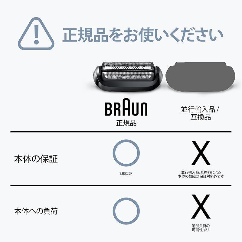 シリーズ6 替刃