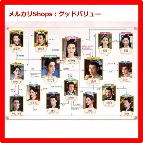 ノンさん専用です！安楽伝 DVD-SET1〜DVD-SET全話 Amazon.co.jp: 安楽伝 DVD-SET1 : ディリラバ, ゴン・ジュン
