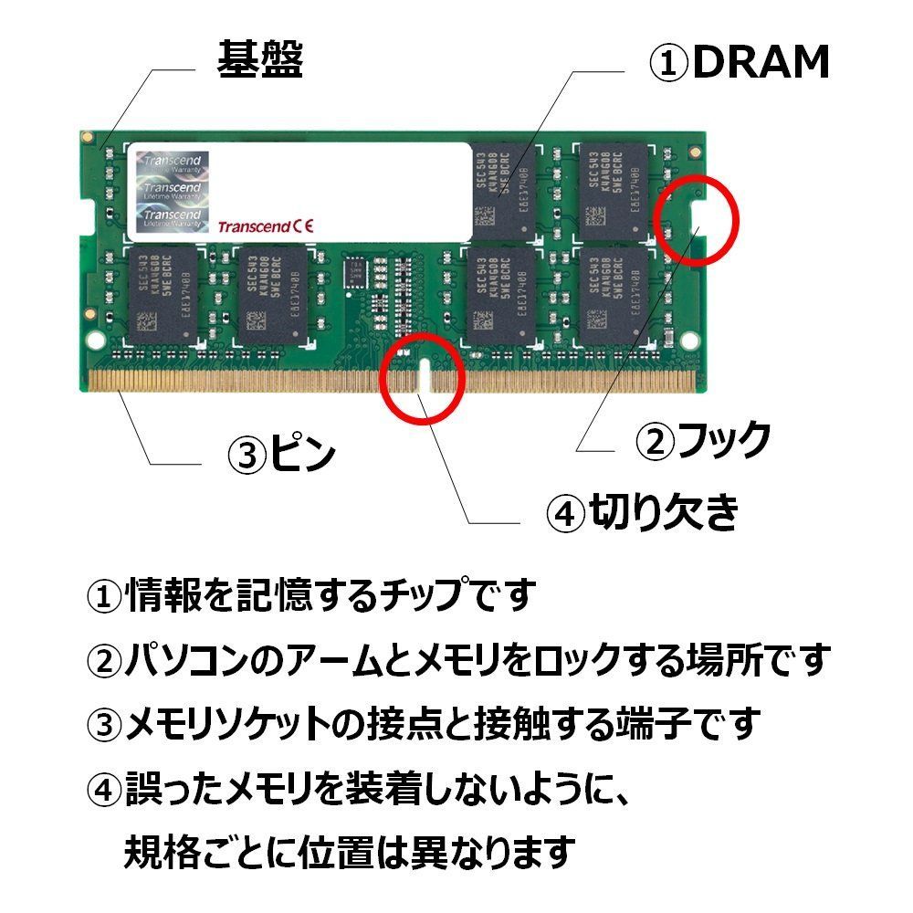 新品 SO-DIMM 1.2V 260pin 1Rx8 4GB (DDR4-2666) (512Mx8) PC4-21300