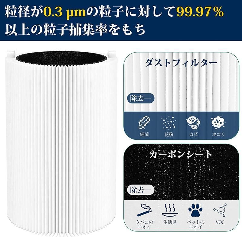 ブルーエア 空気清浄機 Blue Pure 411 交換用フィルター
