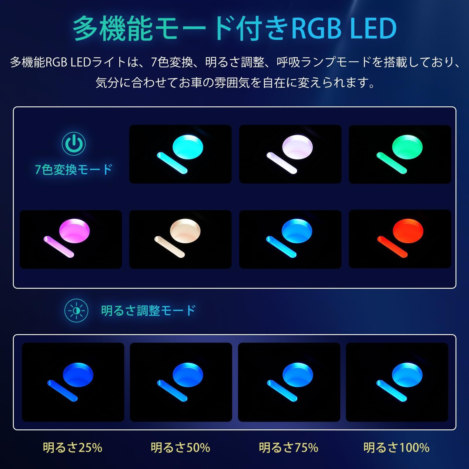 CEMOFE コンソールボックス ハイエース 200系 アームレスト ワイドボディ センターコンソール コンソールボックス 7色変換 呼吸ランプ QC3.0 USB PD 2.0 アームレスト 3個セット 1型 7型
