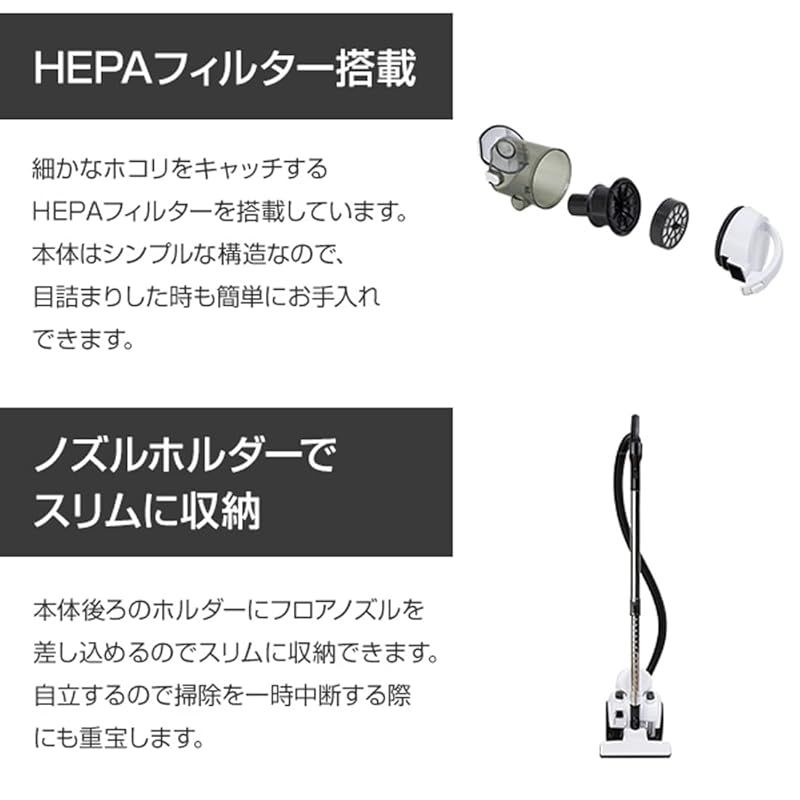 コード式