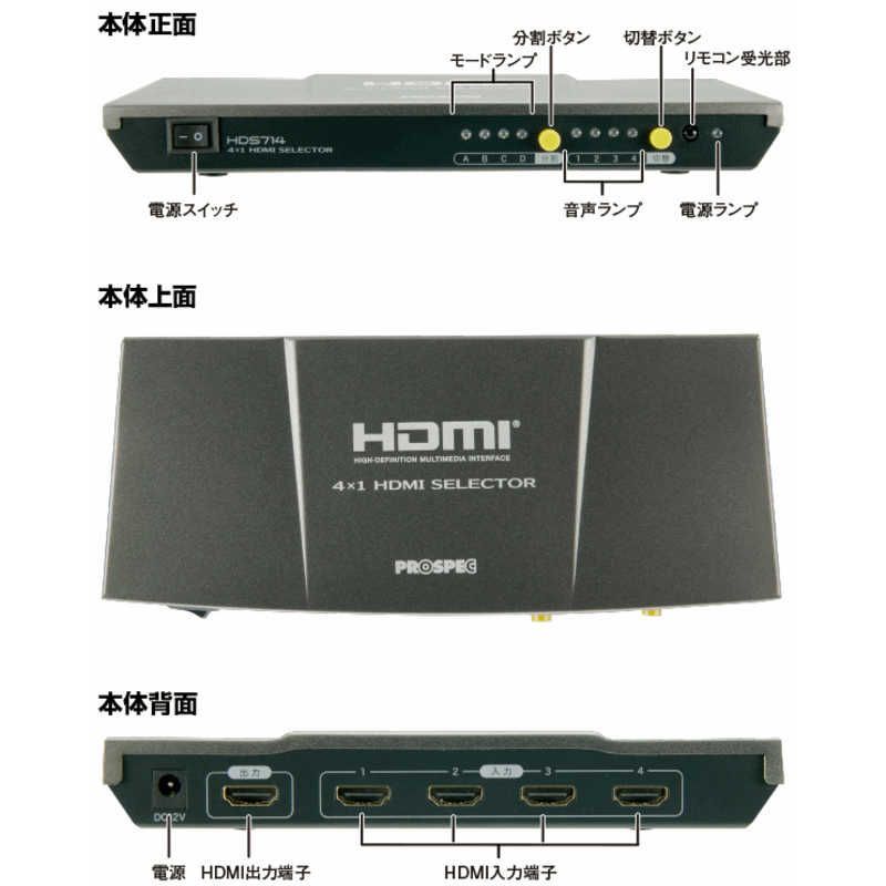 送料無料 ♥ 未開梱 プロスペック ４分割表示機能搭載 ＨＤＭＩセレクター プロスペック HDS714