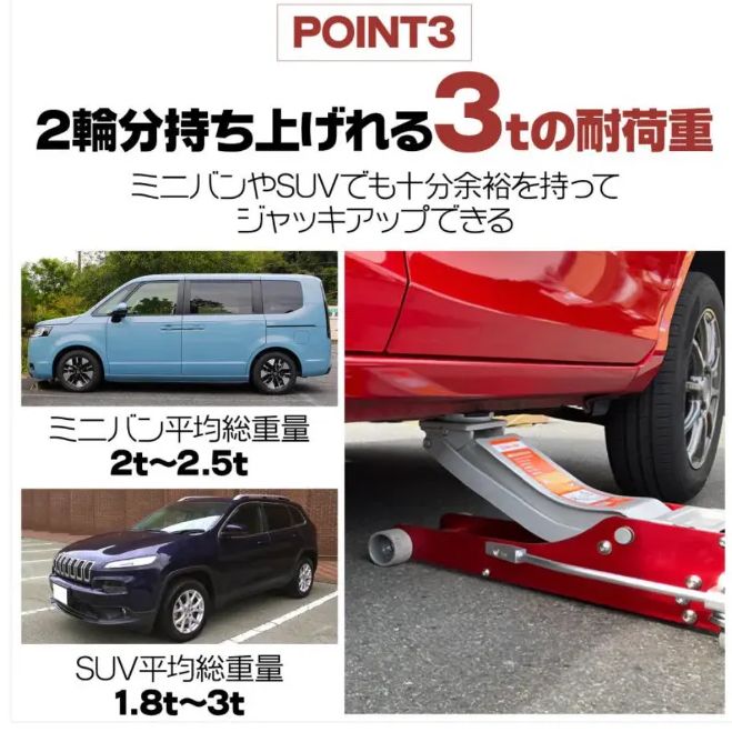 タイヤ交換 油圧ジャッキ