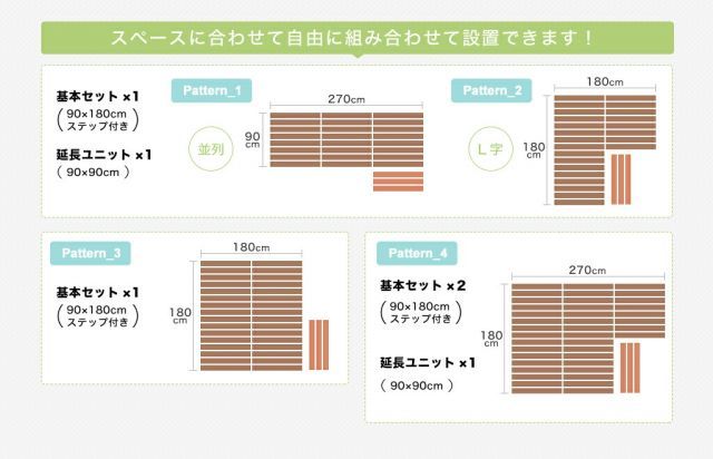 ボーダーフェンス付セット