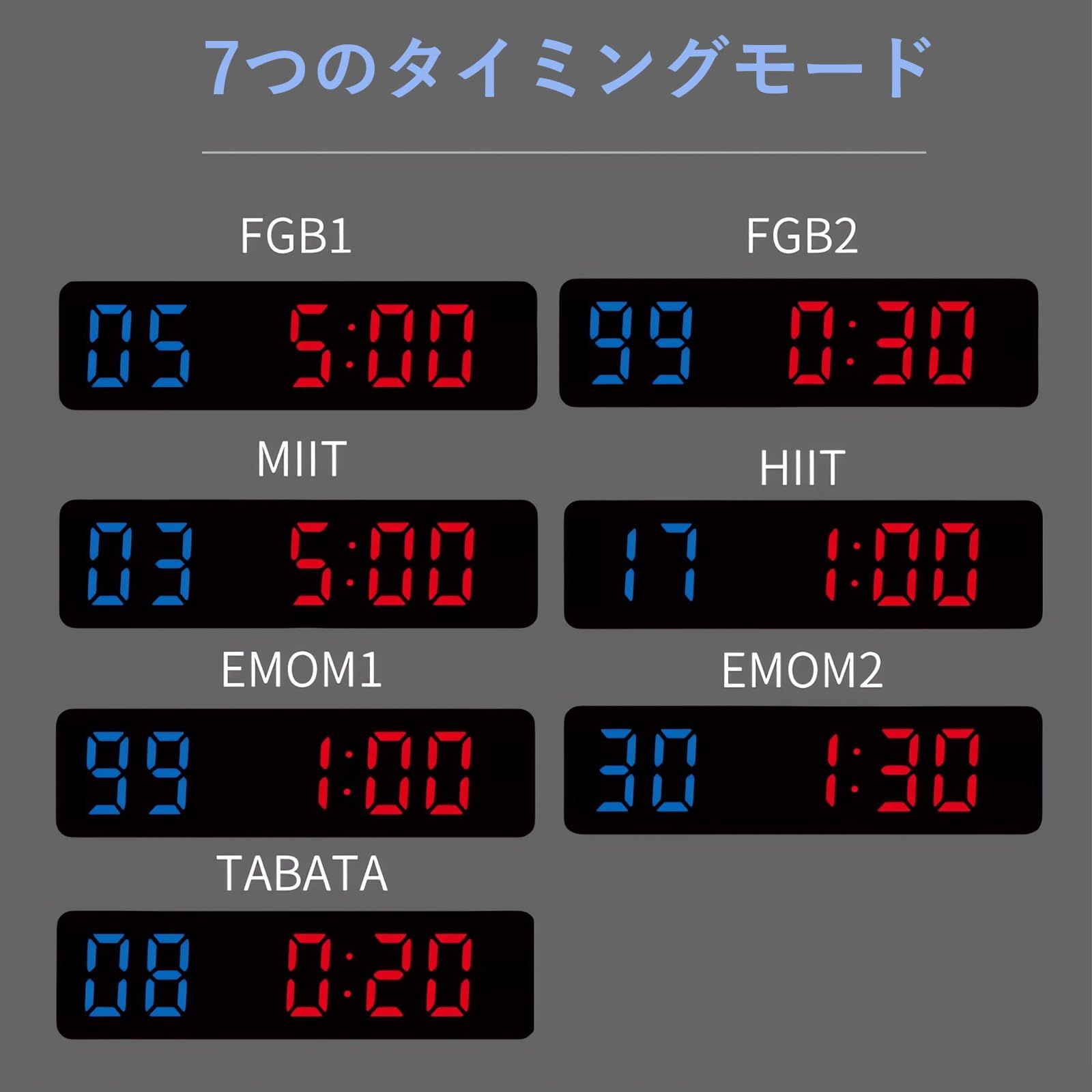 スピードレースに最適
