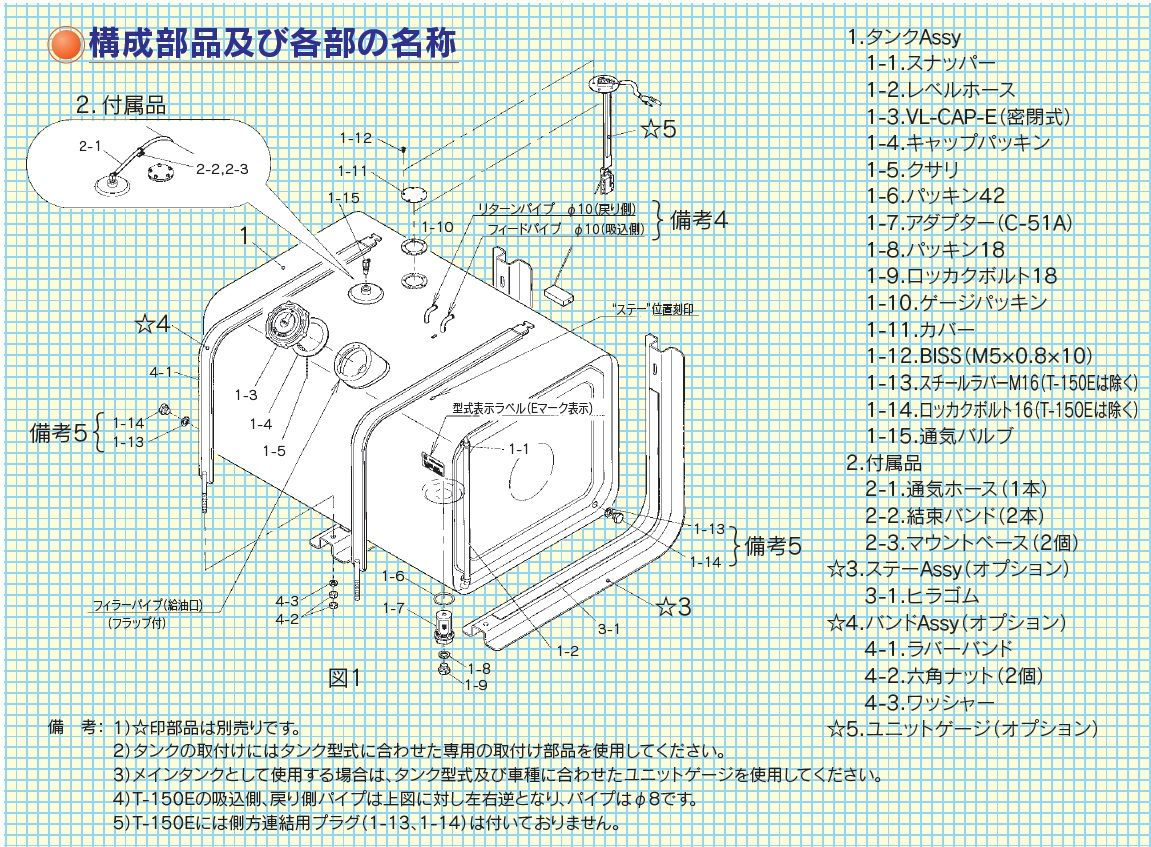T-318E YS 輸送機 スチール燃料タンク サブタンク 31型 300L バンド付 Eマーク UN-R34認可品 FFCRYSTALESIA_COM