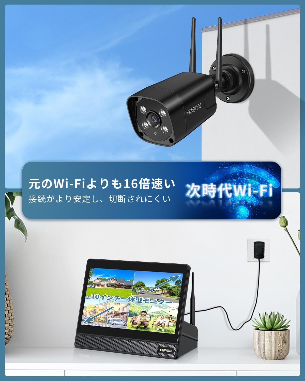 屋外用 130°超広角