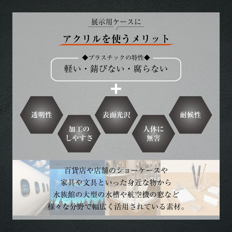 カバー 台座セット