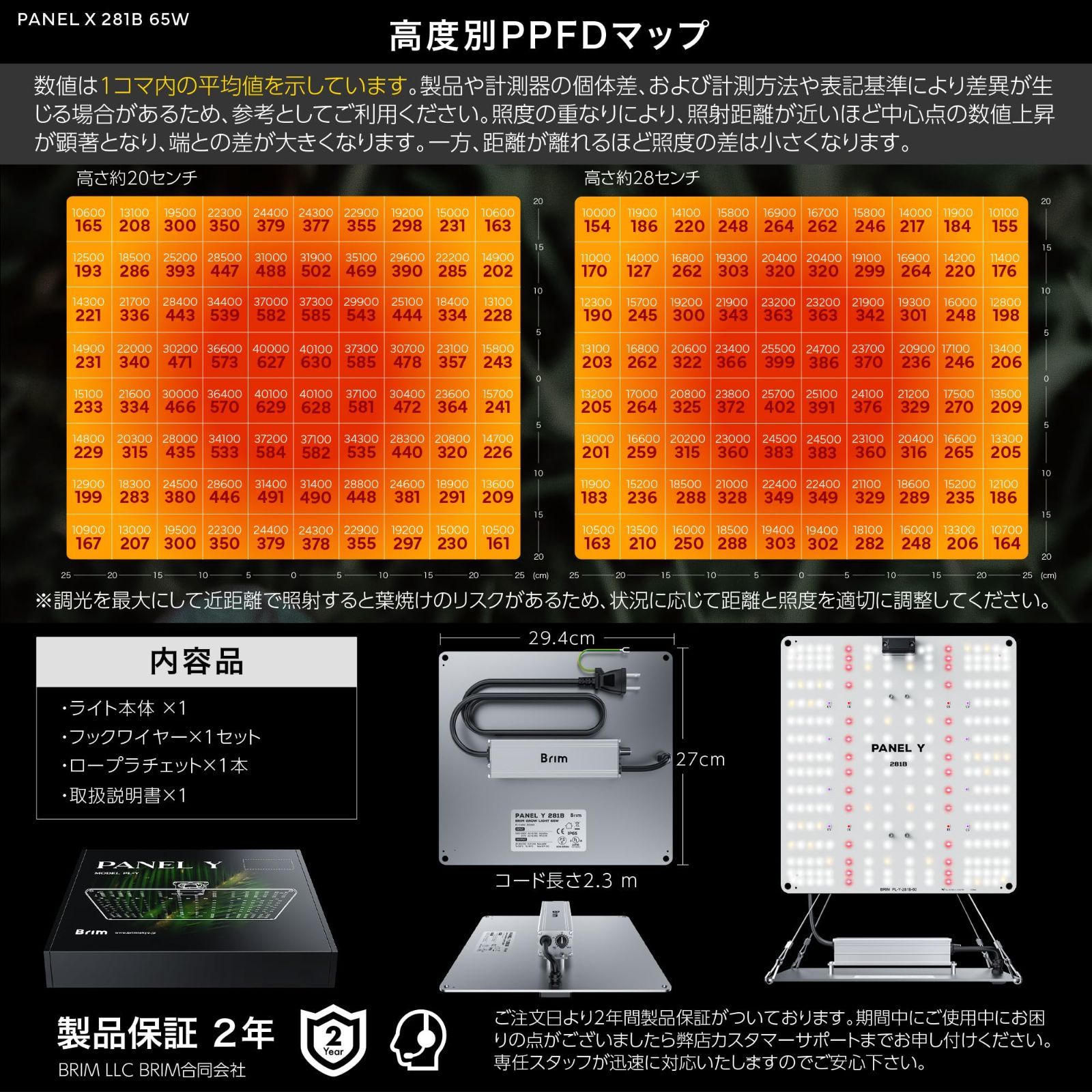 防水処理 LM281B