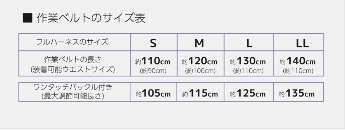 タイタン OT-KLAB ワンタッチバックル 胴ベルト  墜落制止用器具の規格対応 新規格対応 胴ベルト50ｍｍ幅  125cm(Ｌサイズ)  ２.４ｍｍべルト厚