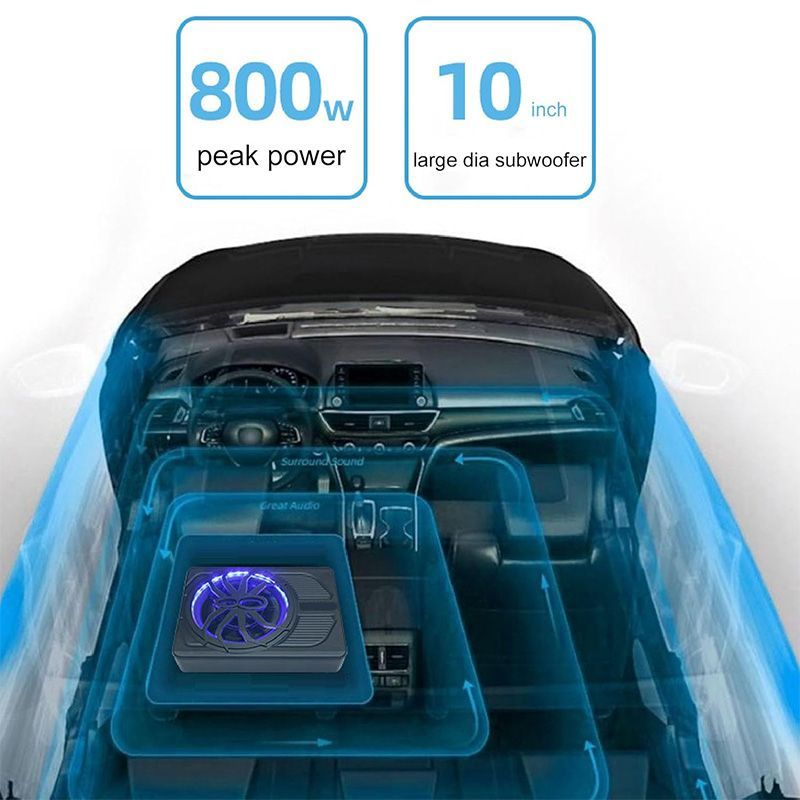 コンポーネント 放熱性