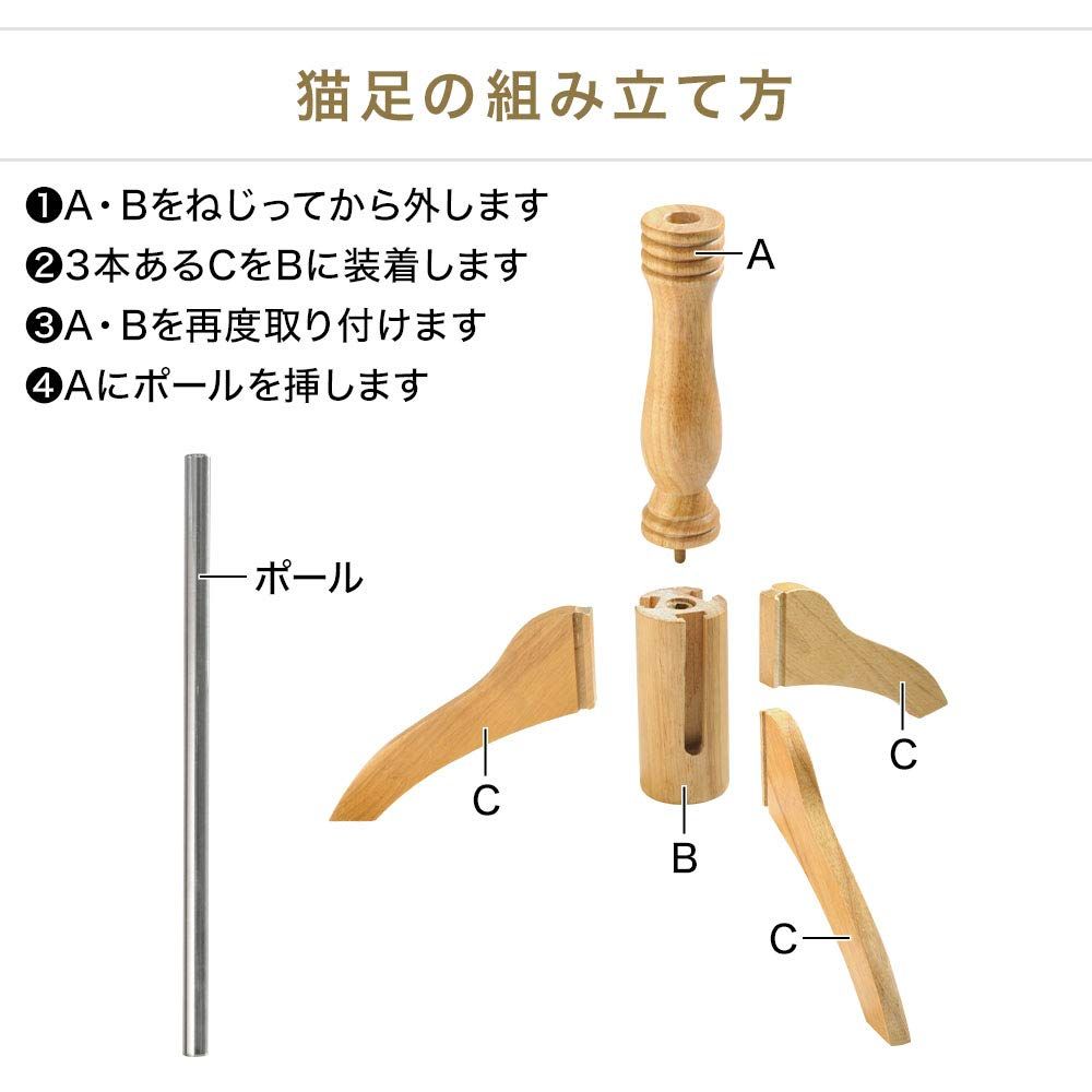 1個