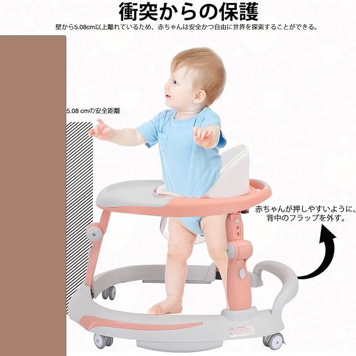 コンパクト