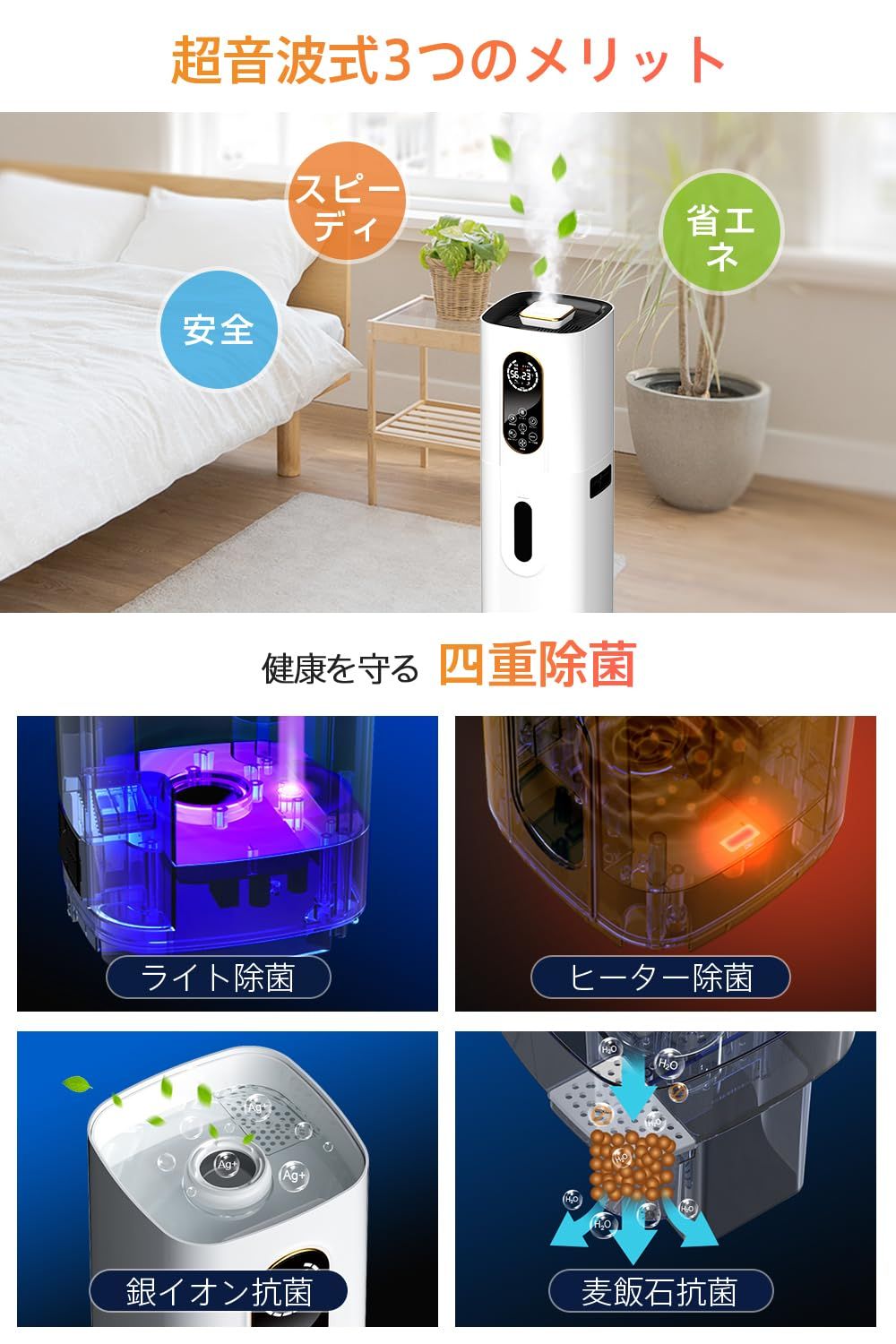 次亜塩素酸水対応 6段階加湿量調節