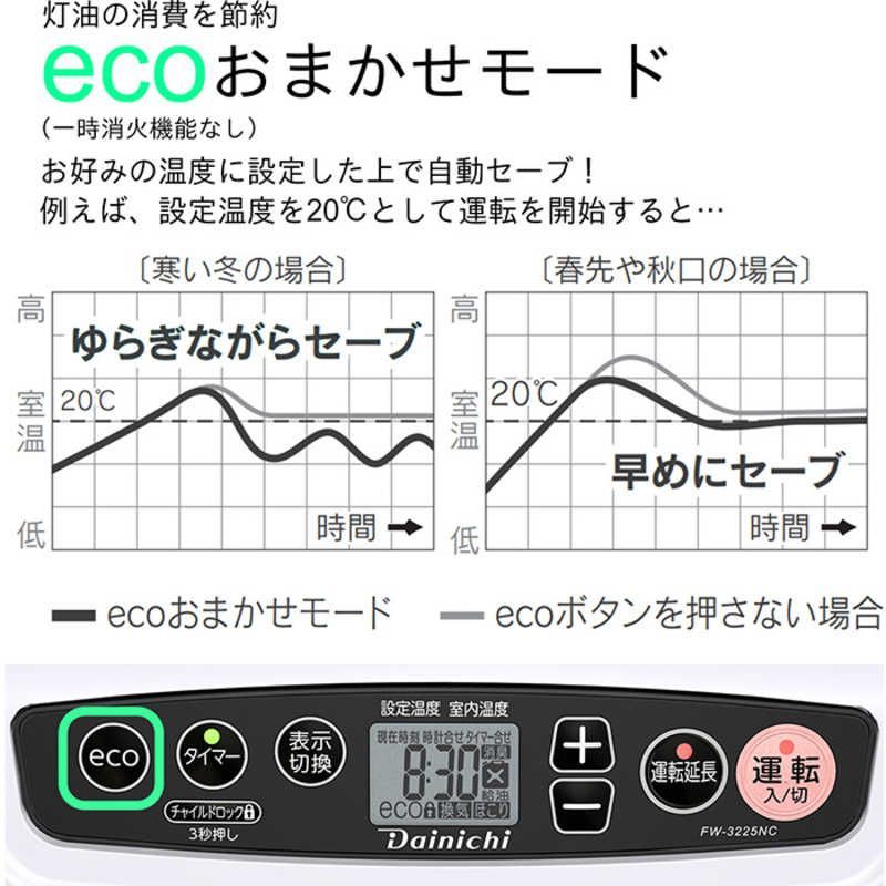 石油ファンヒーター