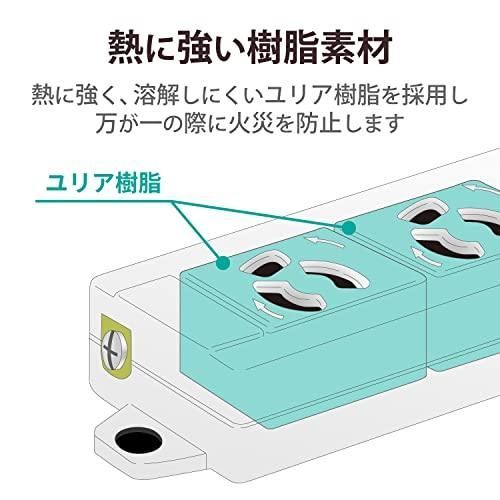 マグネット付 抜け止めコンセント