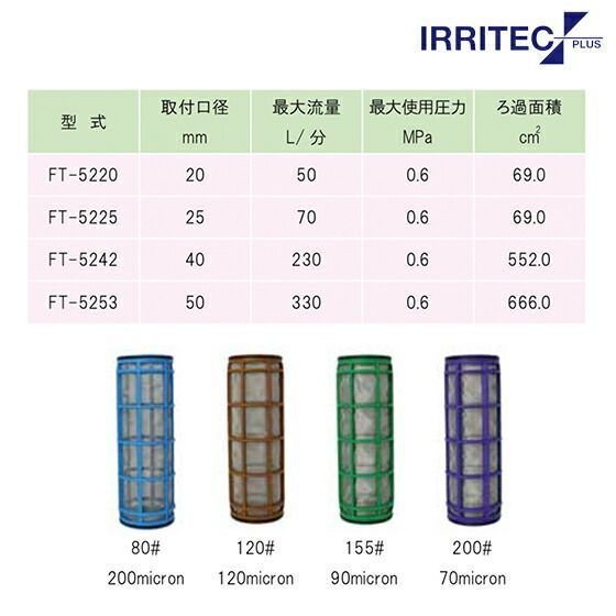 アングルスクリーンフィルター Max水圧0.6MPa