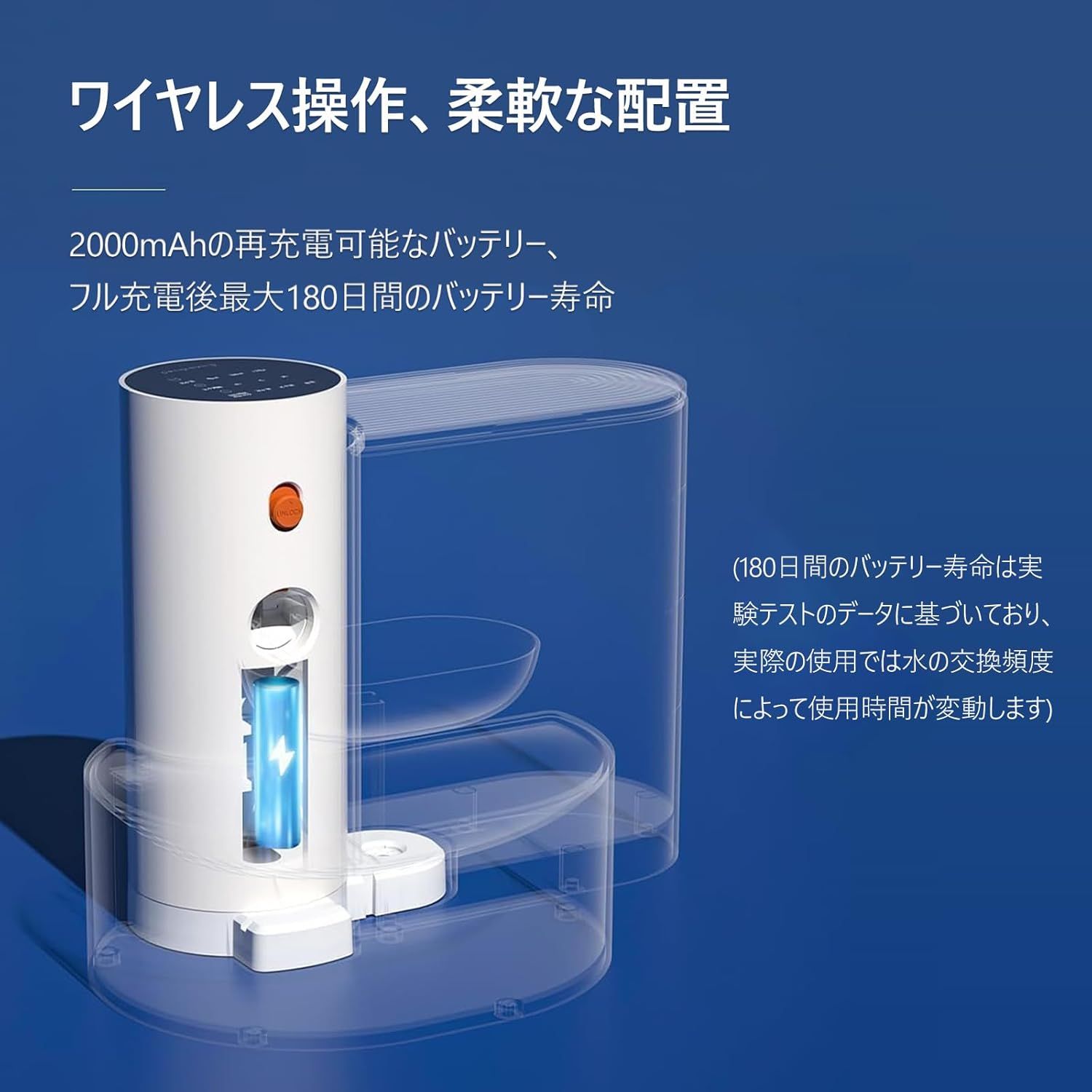 清潔便利 省エネ