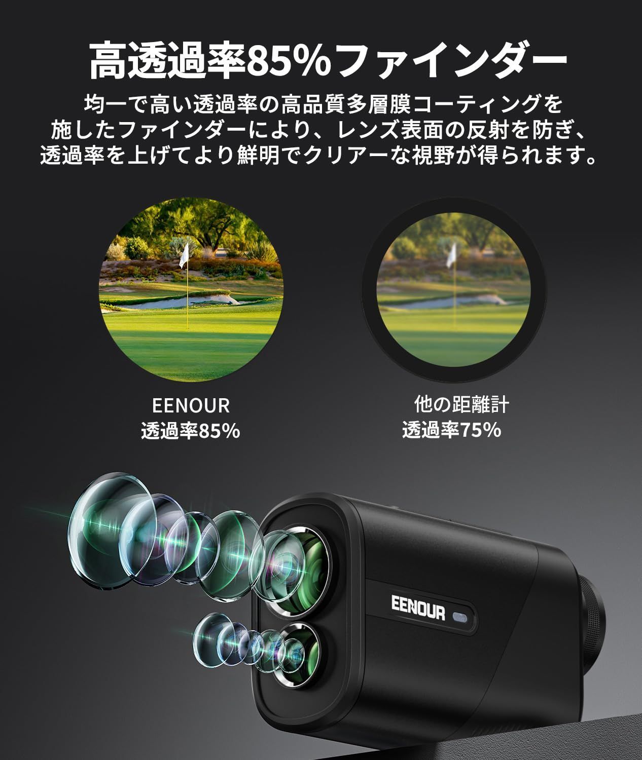 ゴルフレーザー距離計 Ultra-mini 【今平周吾プロ推薦】 ミニ
