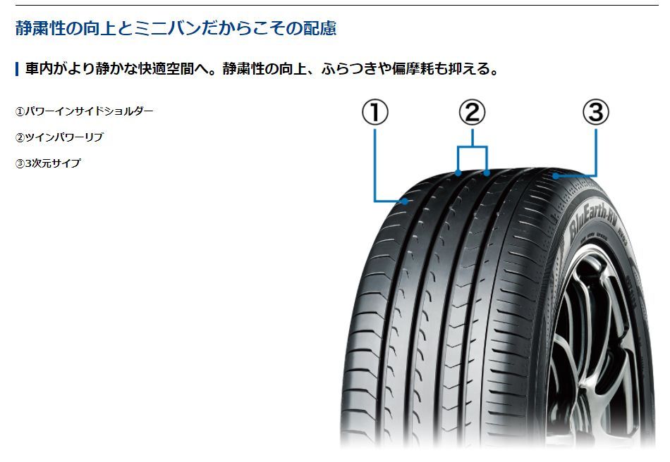 4本 サマータイヤ 205 60R16 92H ヨコハマ ブルーアースRV RV03 BluEarth-RV RV03 - 1