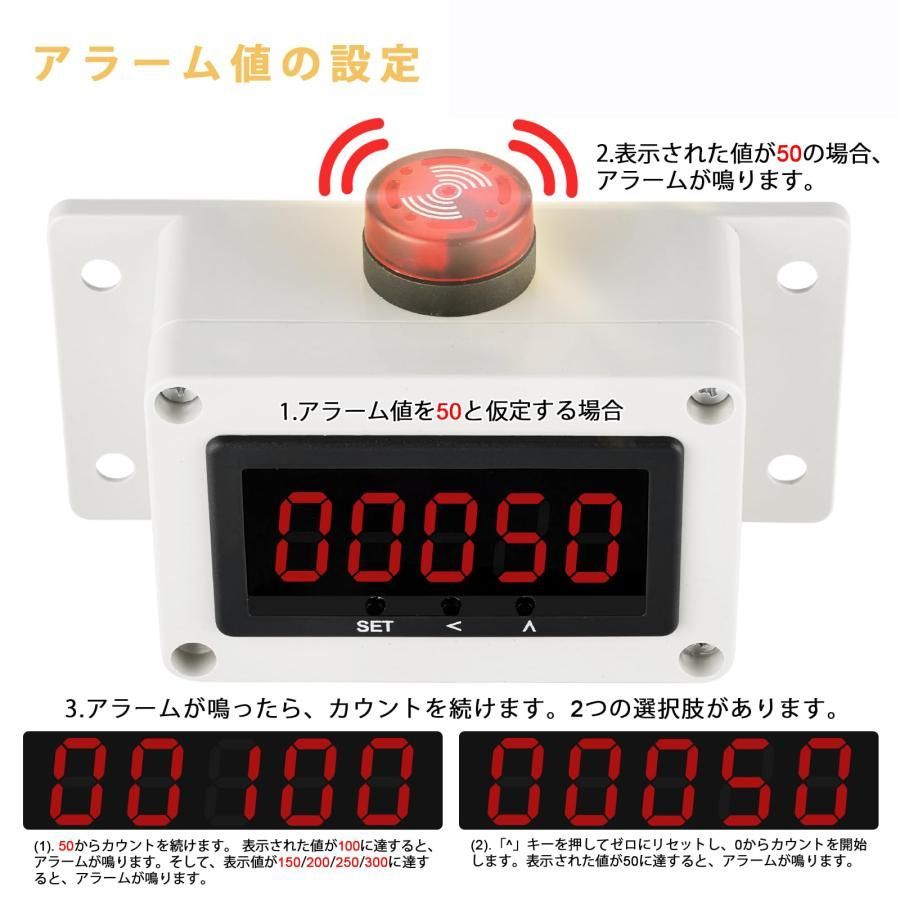 デジタルカウンター 自動カウンター