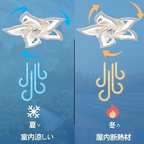 在庫 シーリングファンライト