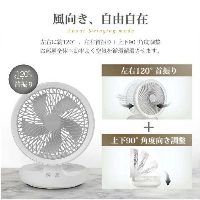 多機能