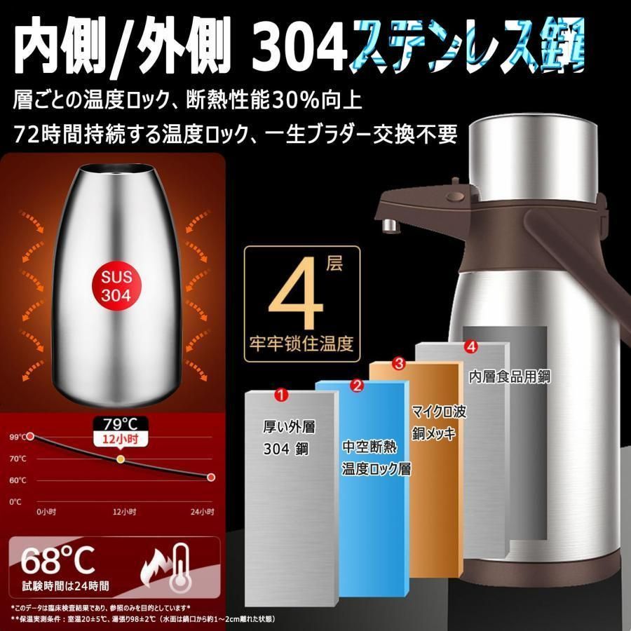 大容量
