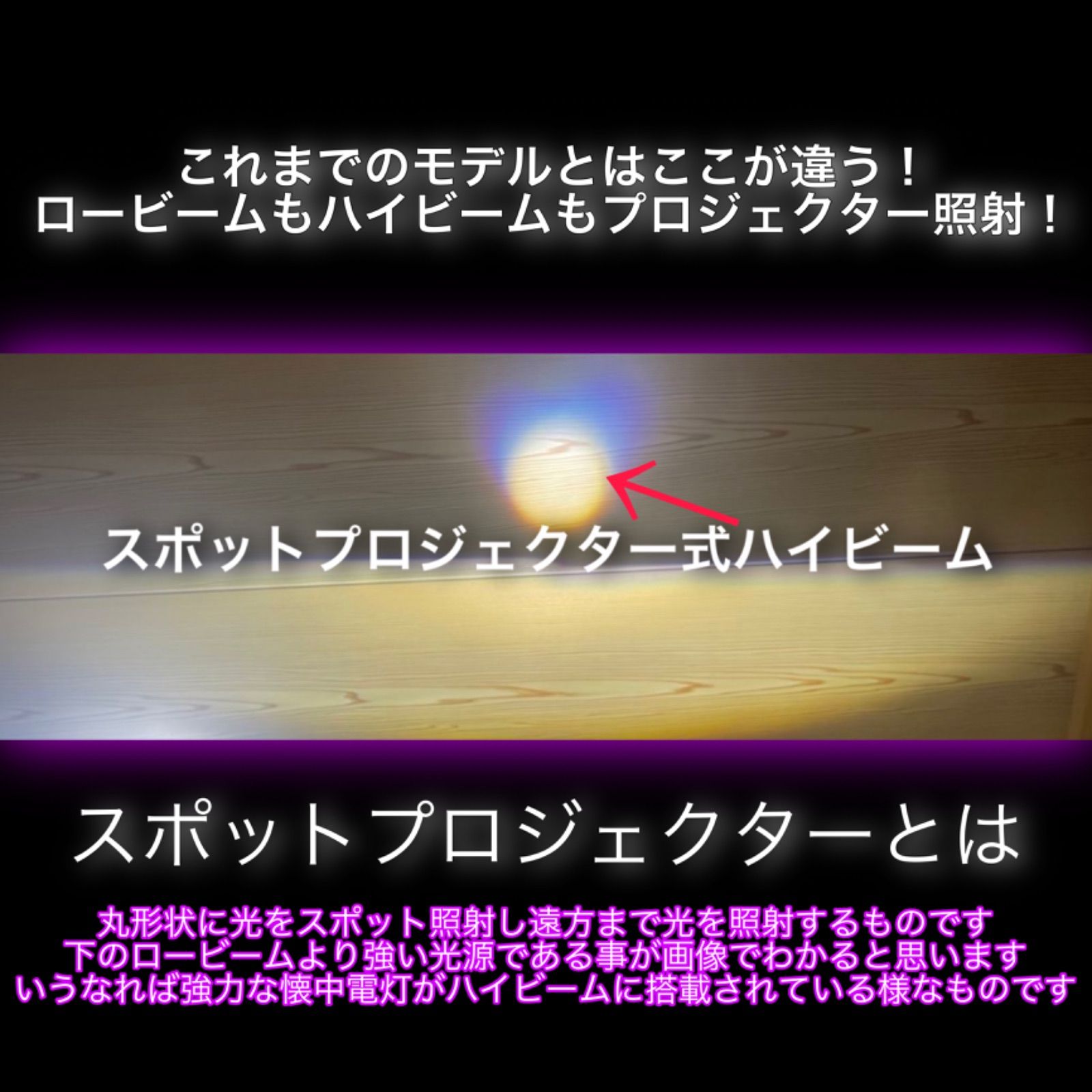 Y3PRO》H4 LED ヘッドライト プロジェクター型 カットライン出ます