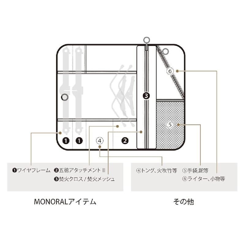 モノラル焚き火ツールラップ ブラック やや傷汚れあり Amazon | MONORAL (モノラル) 焚き火ツールラップSS ワイヤ