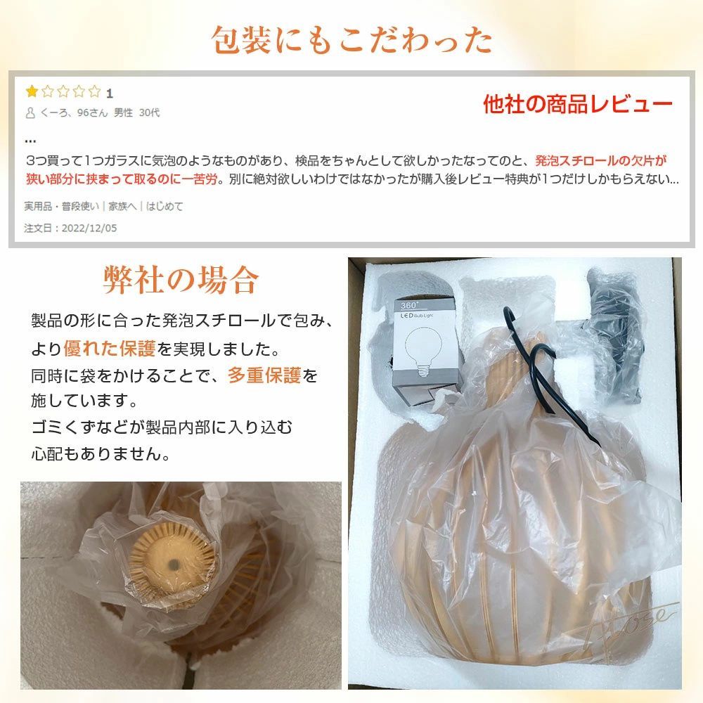 1灯 2灯