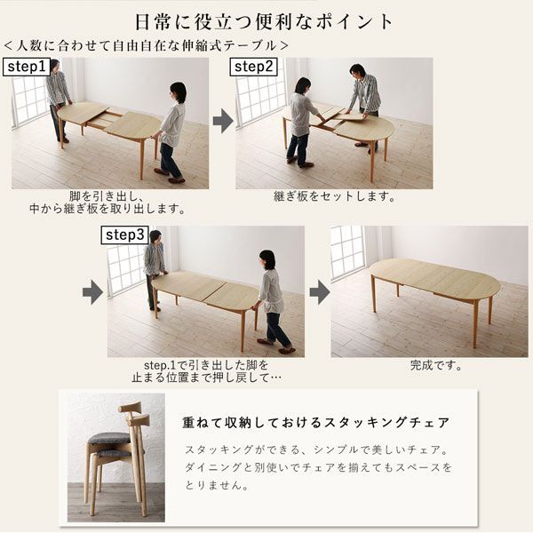 対象