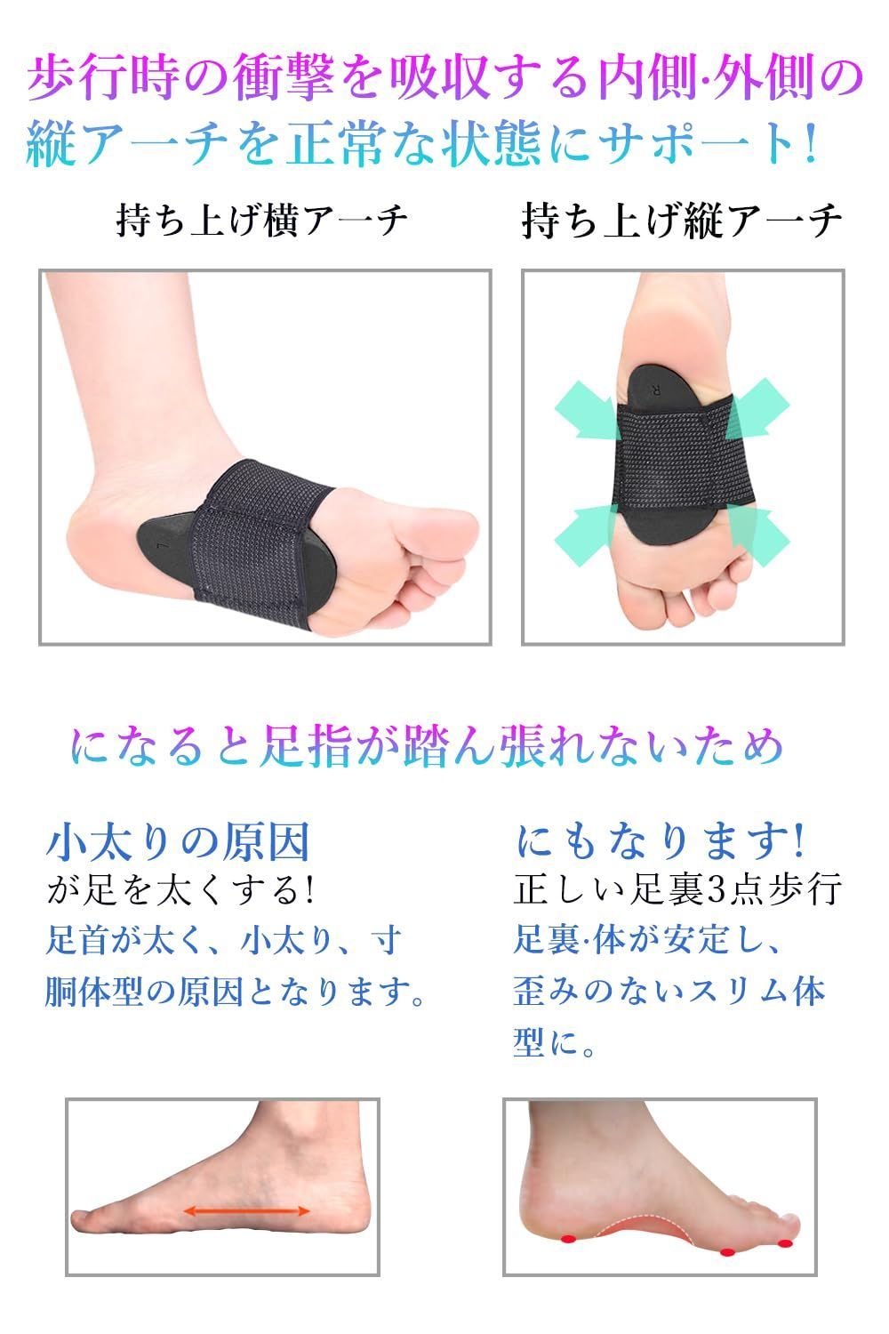 L 土踏まず足用アーチサポーター 足裏 保護パッド 立ち仕事 ランニング 登山 Amazon | [3ペア]セット土踏まず 足用アーチサポーター 衝撃吸収 足裏
