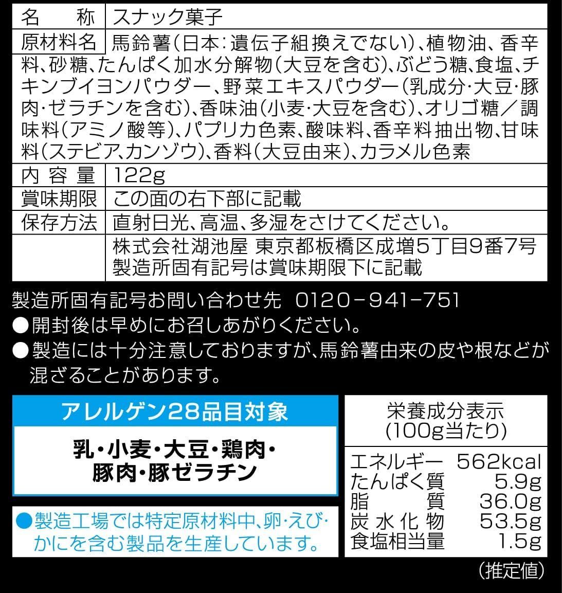 のサムネイル