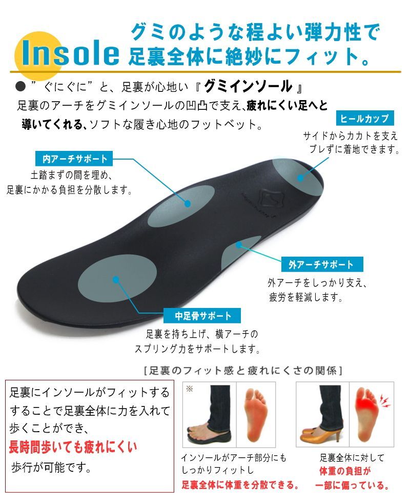 Regetta Canoe サイドゴアブーツ 防水 耐水 撥水 晴雨兼用 滑りにくい フラット カーキ KIN-KAAI_COM