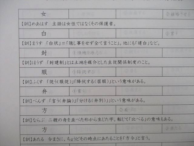 UN26-114 代々木ゼミナール 代ゼミ 共通テスト現代文/古文/私大古文 テキスト通年セット 2022 計6冊 55M0D - メルカリ