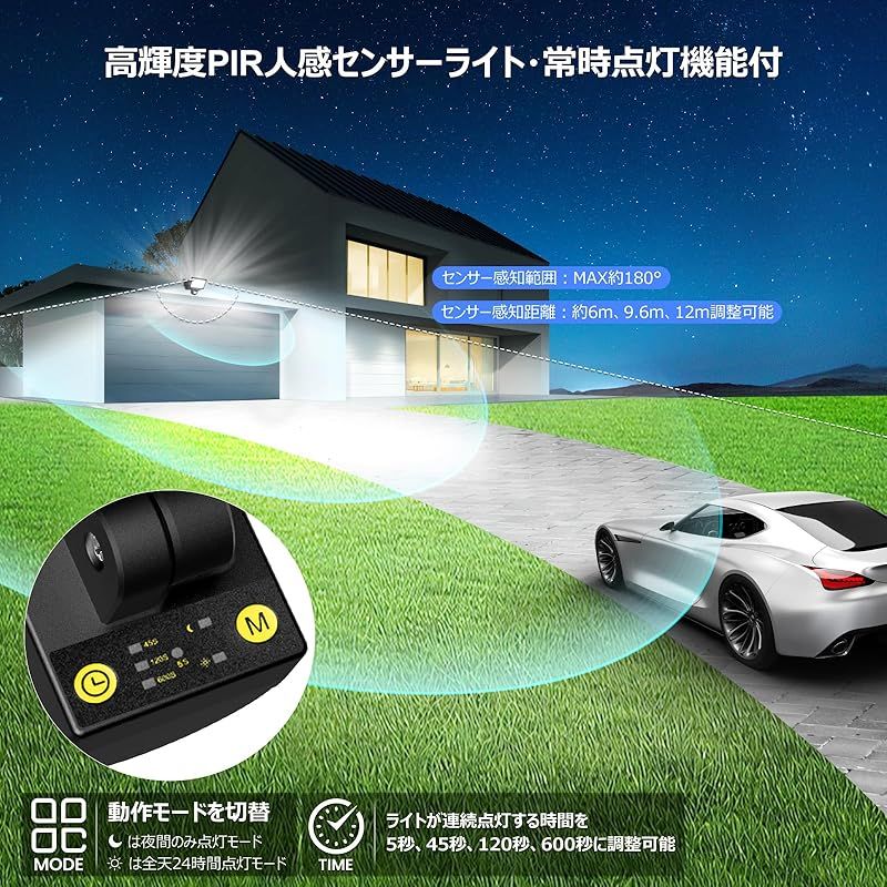 CLY ソーラーライト 屋外 センサーライト 分離式 LED 投光器 CLY ソーラーライト 屋外 センサーライト 分離式 LED 投光器