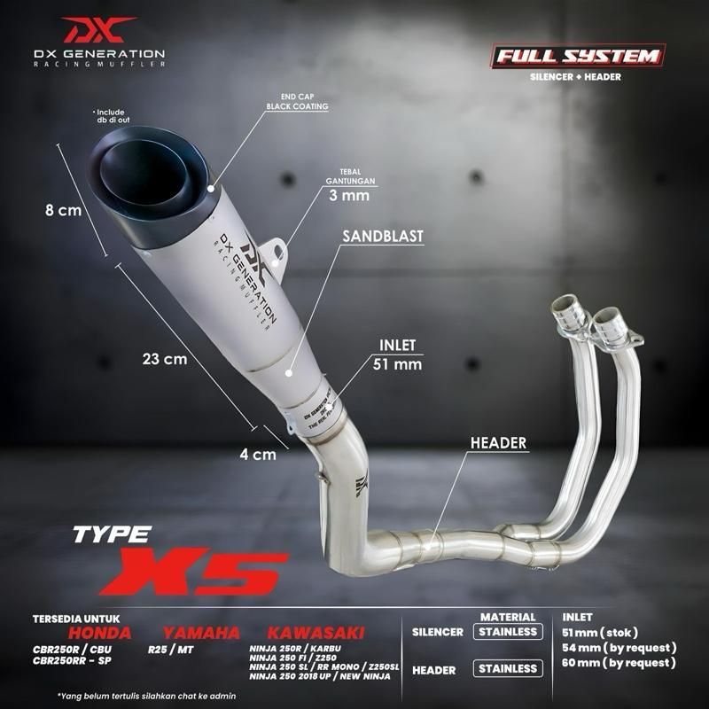 DX GENERATION X5 フルエキマフラー CBR250RR YZF-R25 MT-25 Ninja 250