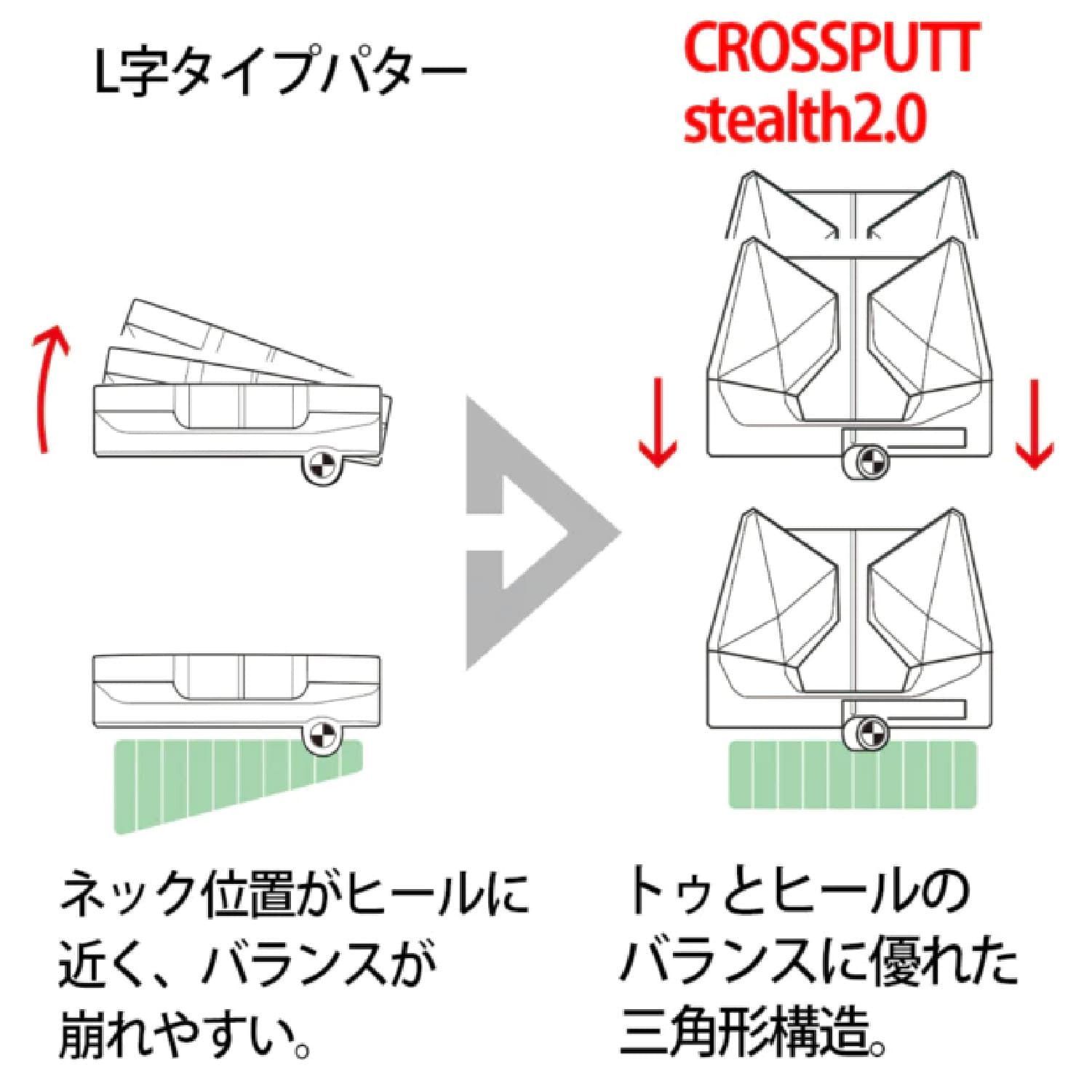 CROSSPUTT STEALTH2.0クロスパット ステルス