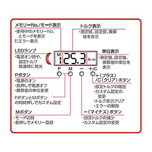 京都機械工具(KTC) デジタルトルクレンチ デジラチェ GEK060-R3 - メルカリ