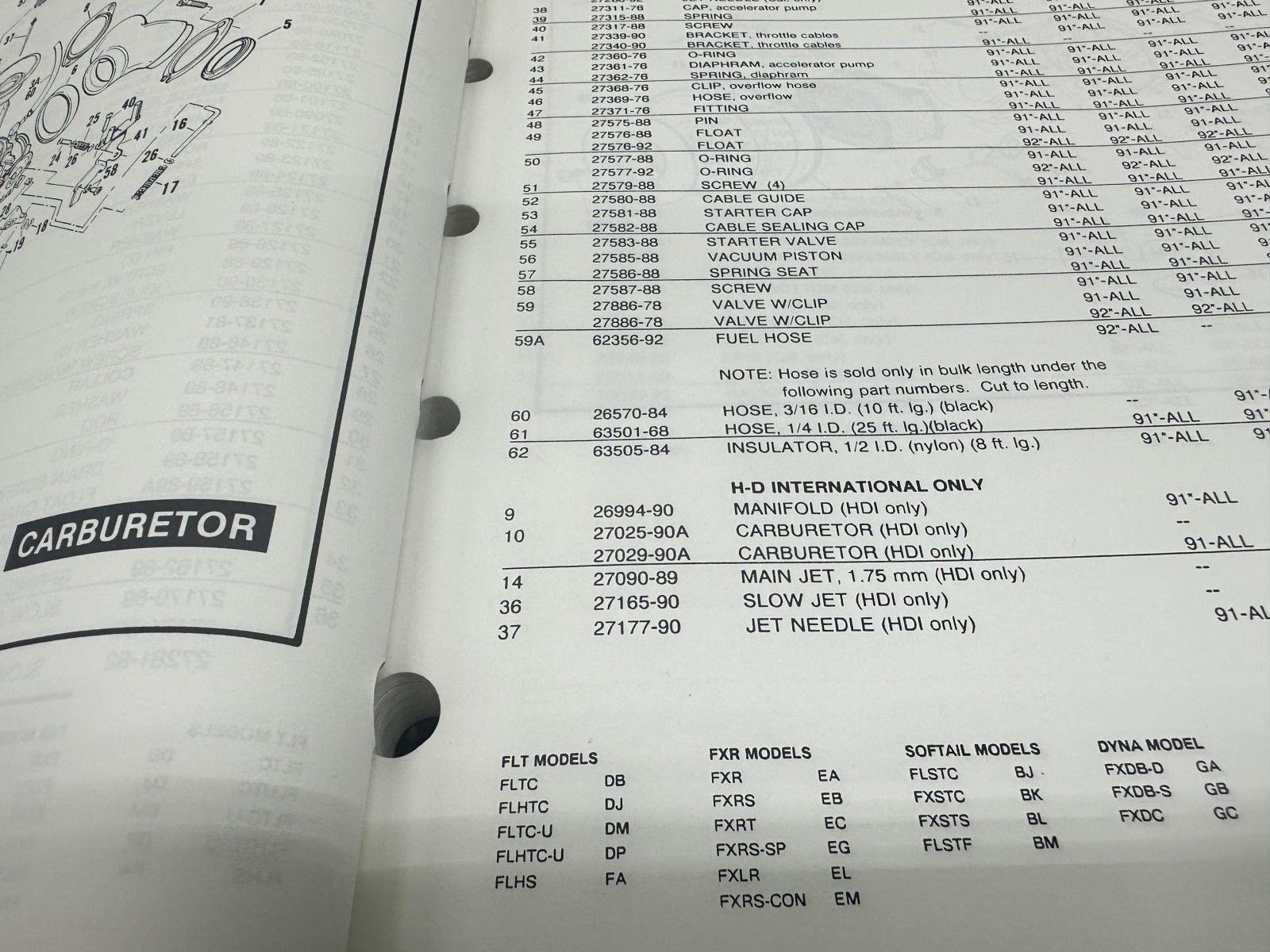 バイク 1340モデル パーツリスト 英語版 ハーレー 正規 バイク 整備書